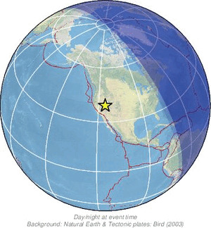 Global view