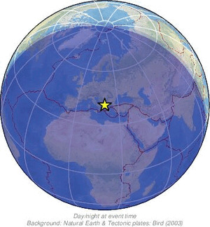 Global view