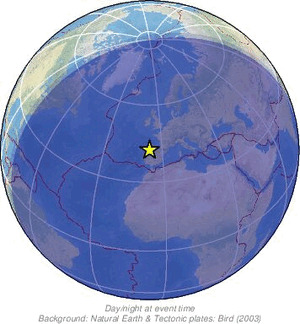Global view