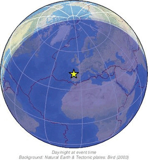 Global view
