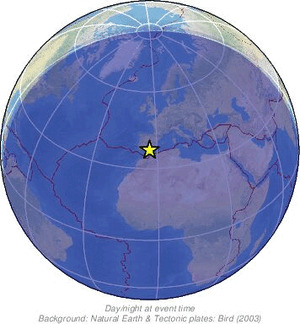 Global view