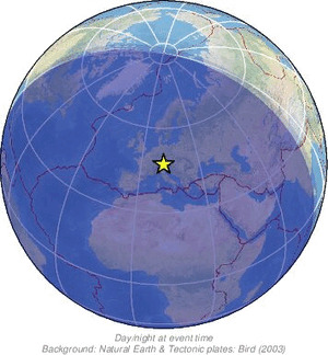 Global view