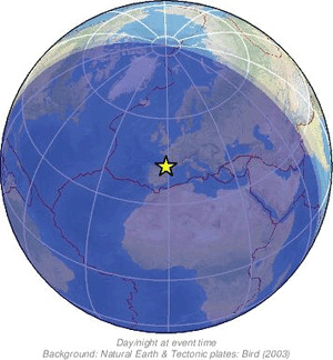 Global view