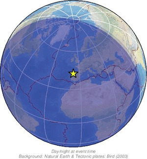 Global view