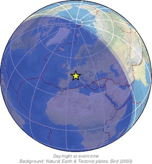 Global view