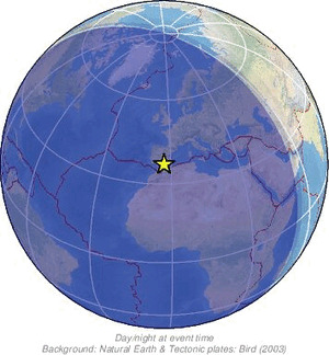 Global view