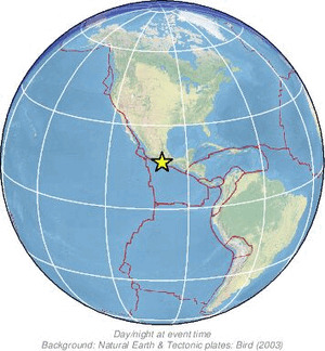 Global view