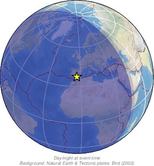 Global view