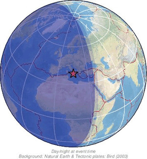 Global view