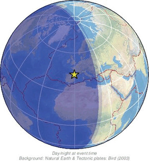 Global view