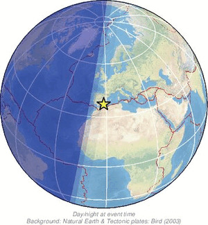 Global view