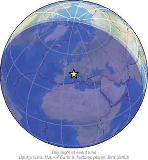 Global view