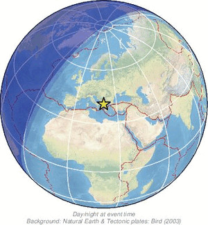 Global view