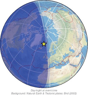 Global view