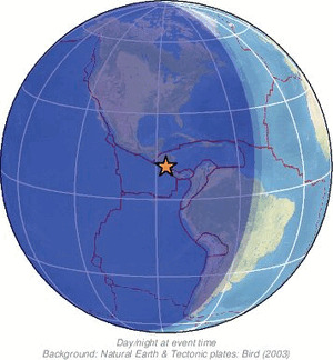 Global view