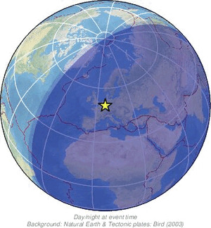 Global view