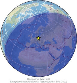 Global view