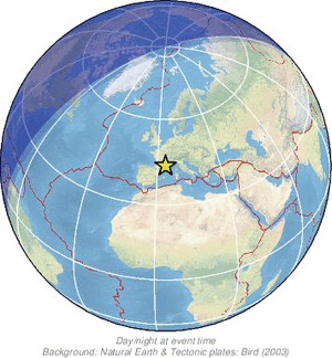 Global view