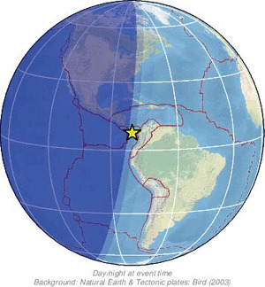 Global view