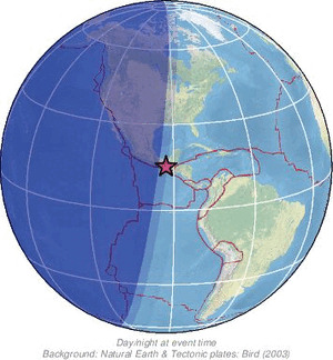 Global view