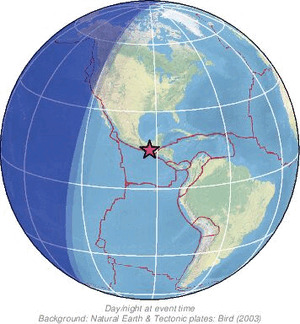 Global view