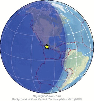 Global view