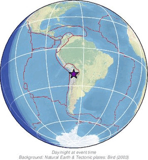 Global view