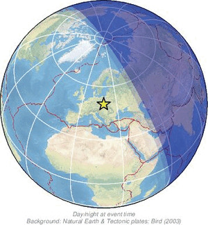 Global view