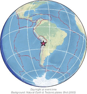 Global view