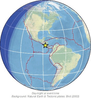 Global view