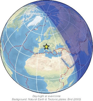 Global view