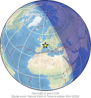 Global view