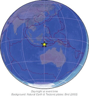 Global view