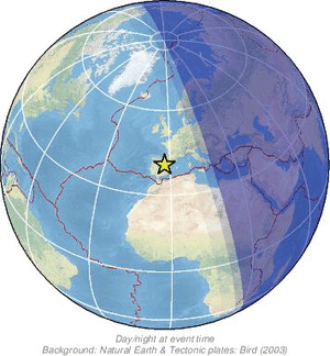 Global view
