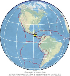 Global view