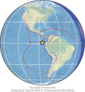 Global view