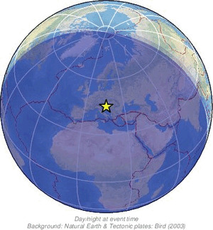 Global view