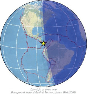 Global view