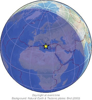 Global view