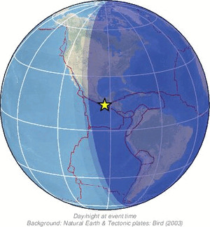 Global view