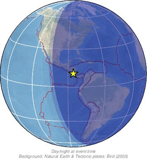 Global view