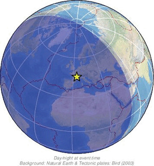 Global view