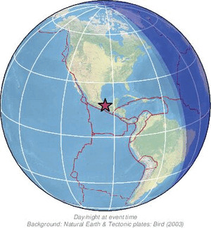Global view