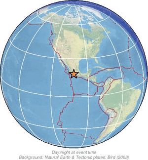 Global view