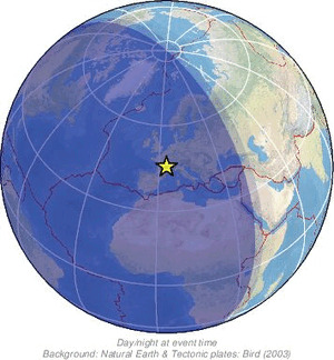 Global view