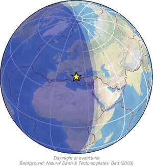 Global view