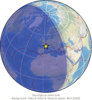 Global view