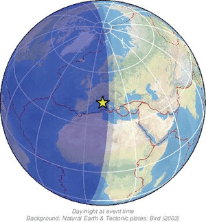 Global view
