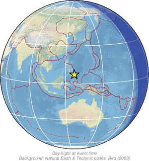 Global view