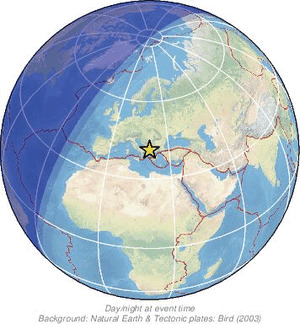 Global view